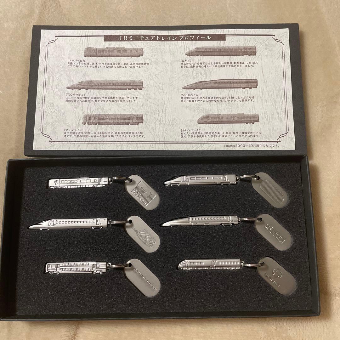 JRミニチュアトレイン　プロフィール 電動カプセルトイ「ミニモータートレインDX」で「EF81北斗星 寝台特急