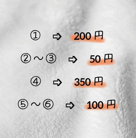 地縛少年花子くん 少 まとめ売り バラ売り ◯ 即購入 ✕ - メルカリ