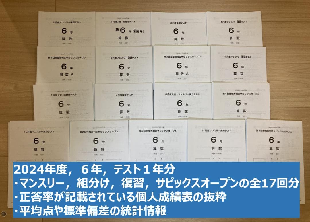 2024年度 サピックス 6年生テスト フルセット全17回分 統計情報付き