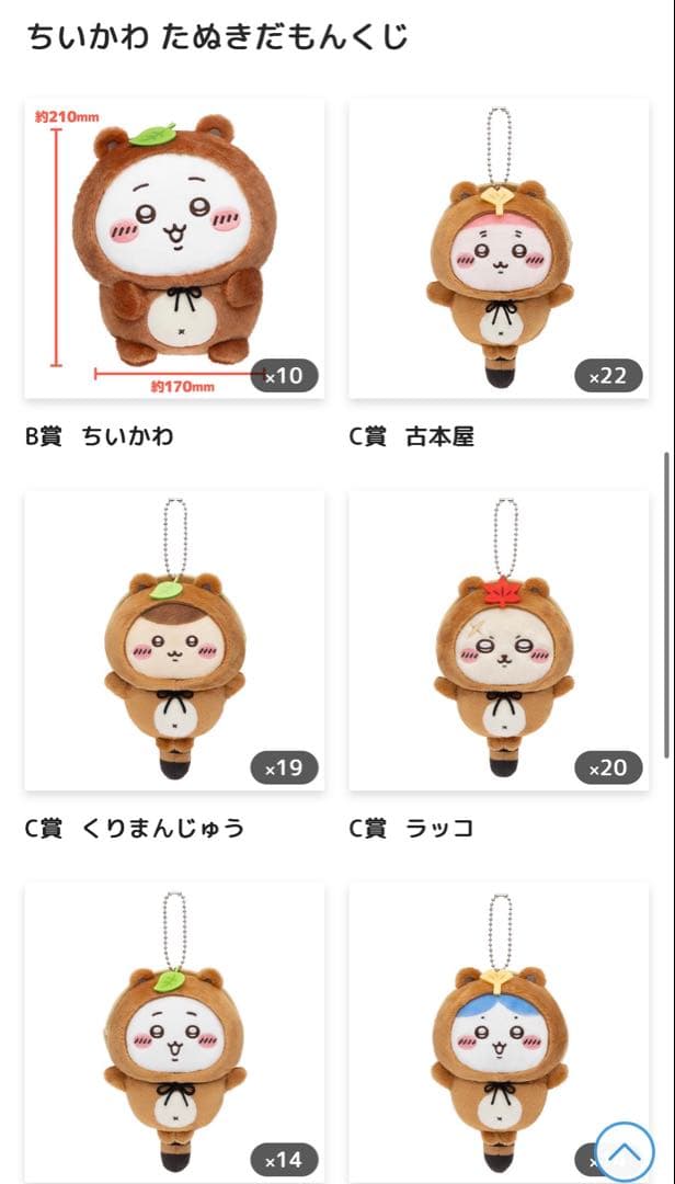 ちいかわ　たぬきだもんくじ　まとめ売り152点