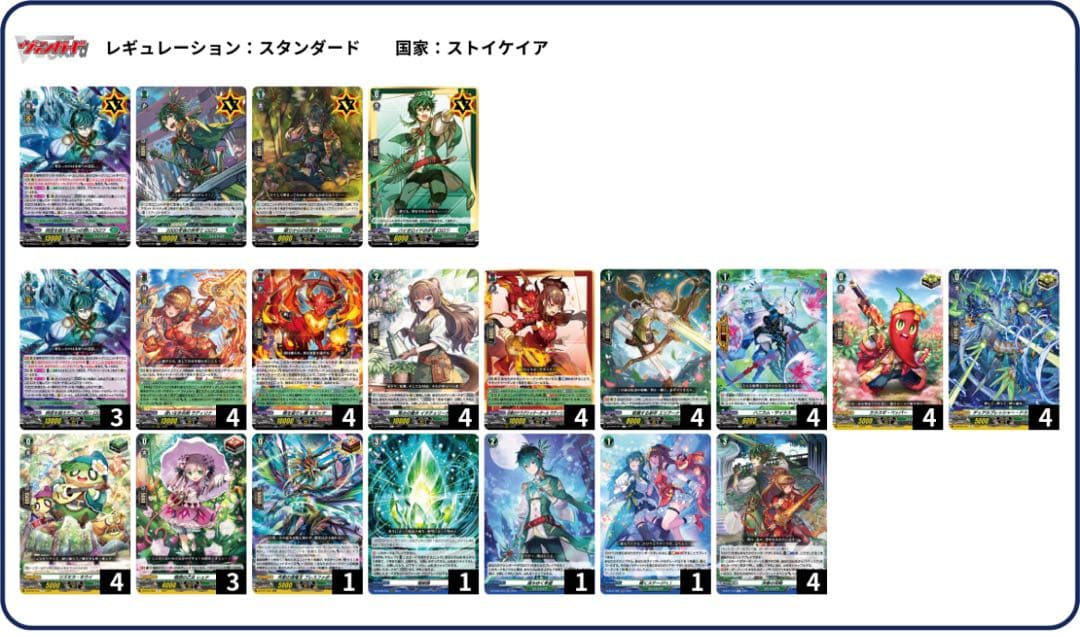 ヴァンガード ストイケイア　ロロワ　デッキ