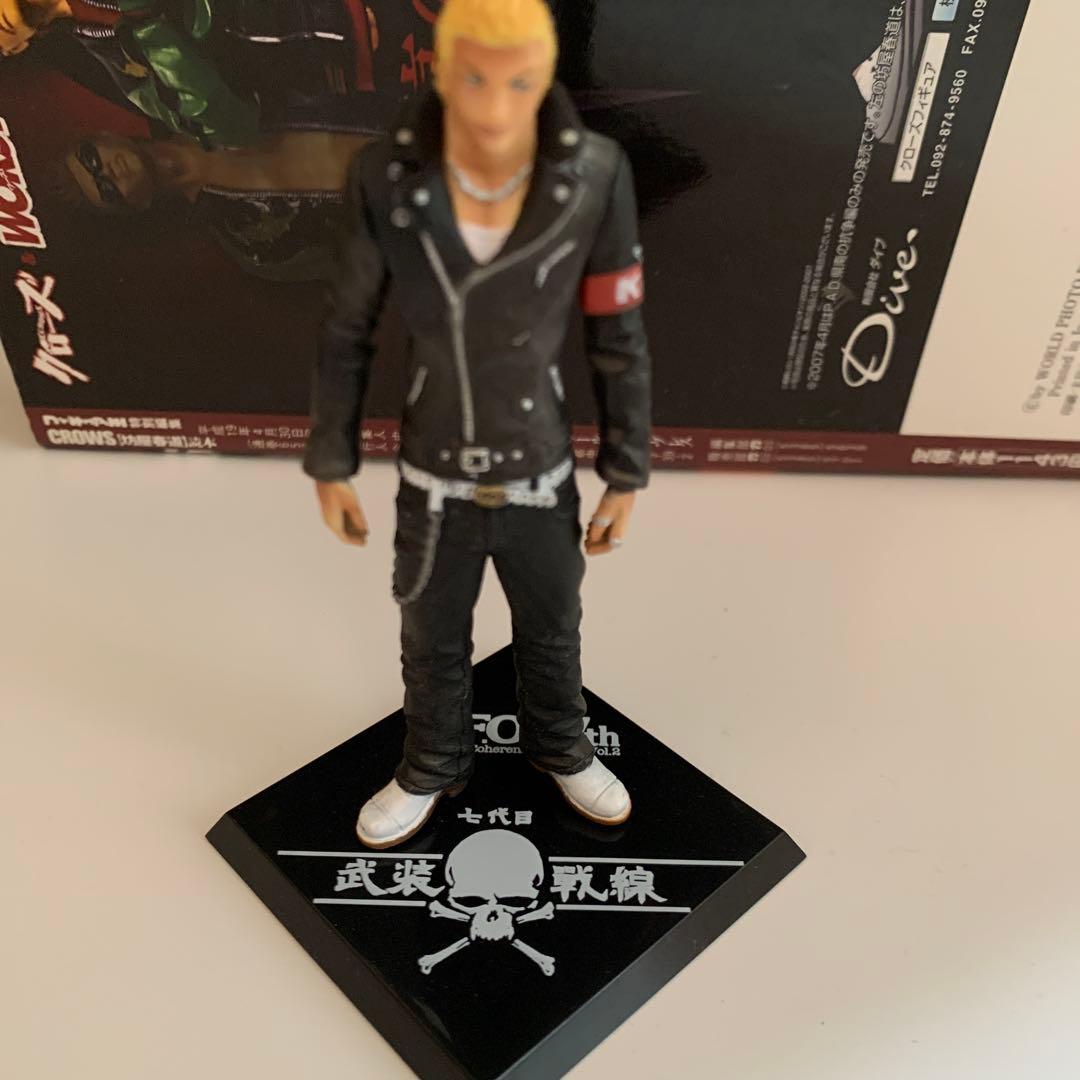 クローズworst姫川敬、デスラビットマスクフィギュア内袋未開封 - メルカリ