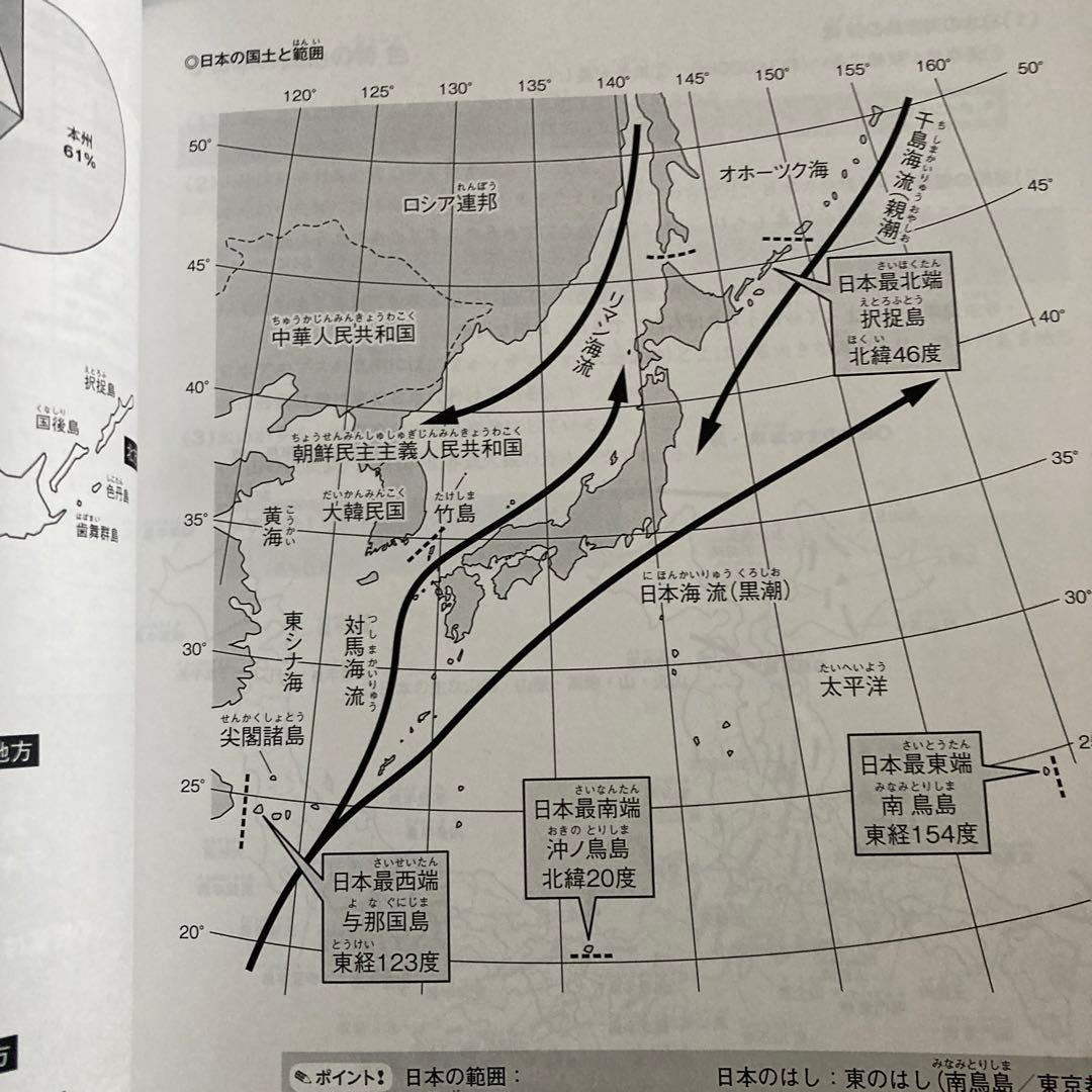 高得点必勝！野村恵祐 コンプリートマスター 地理 スタディアップ