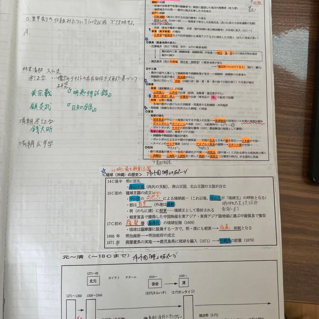 沼田世界史ノート 河合塾 - メルカリ