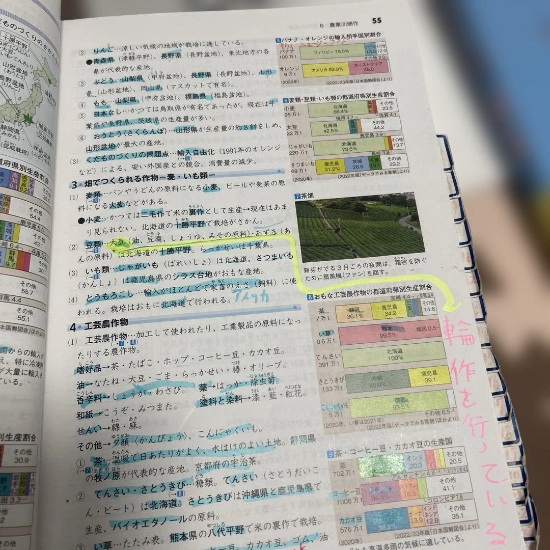 浜学園 マスター社会(地理 歴史 公民) - メルカリ