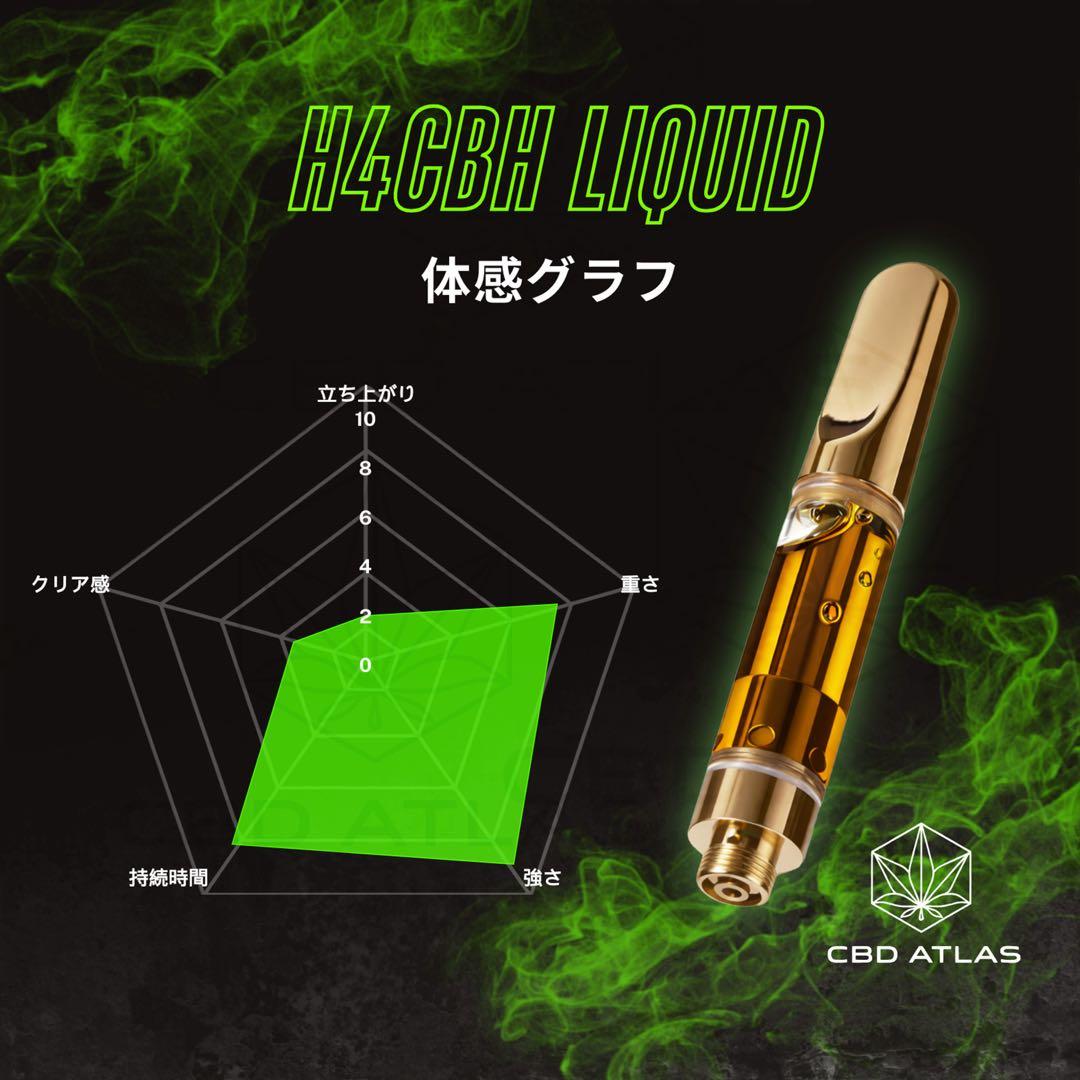 H4CBH リキッド 1ml OGKUSH CBD HHDB CRDP - メルカリ