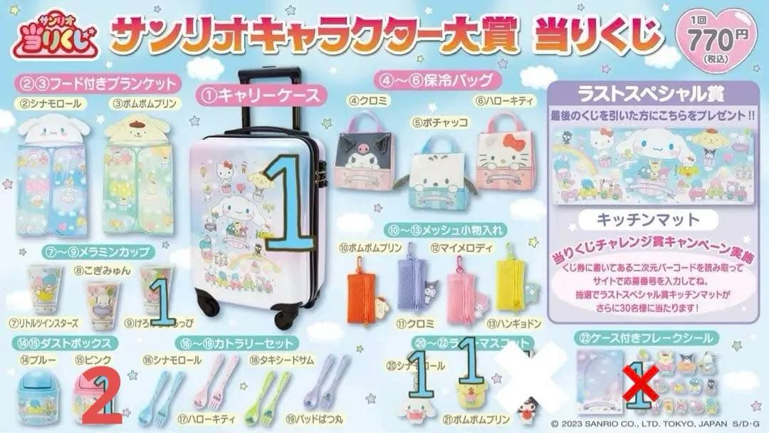 サンリオ 当りくじ キャラクター大賞 キャリーケース ダストボックス