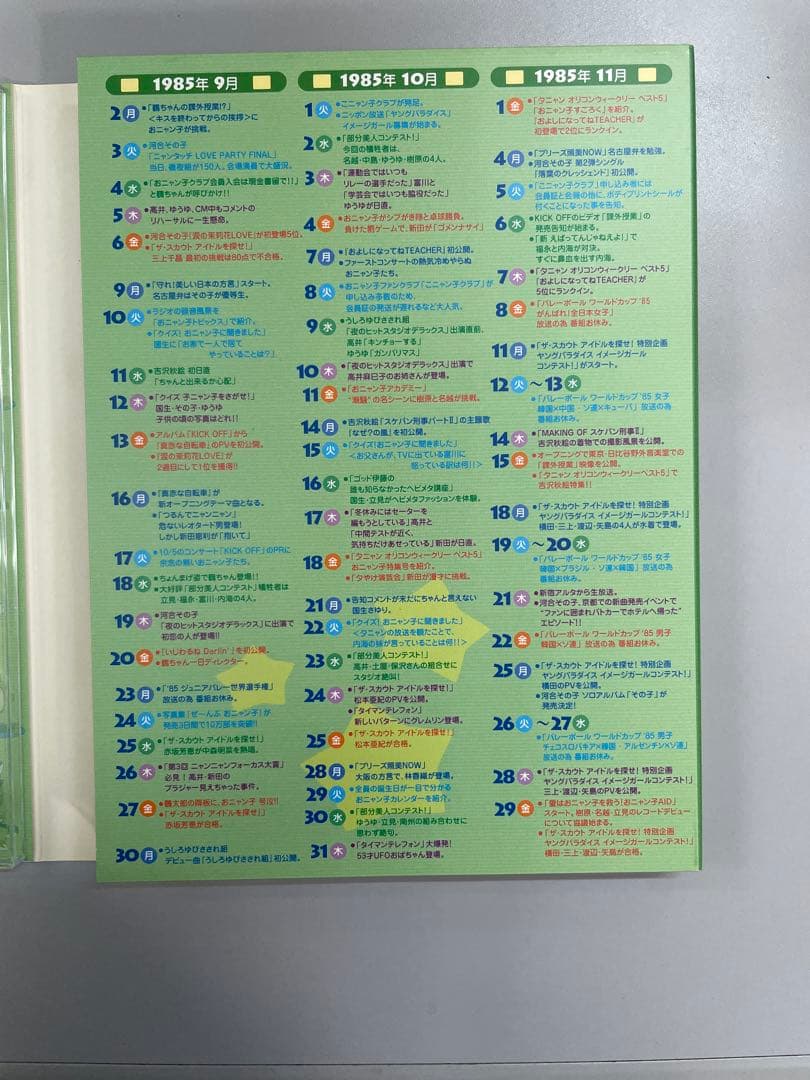 夕やけニャンニャン '85 4月〜12月 4巻 DVD - メルカリ