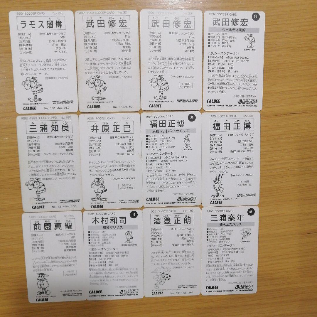 カルビーJリーグチップスサッカーカード12枚セット - メルカリ