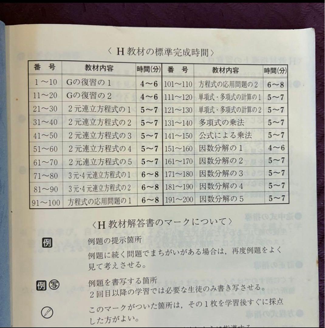 くもん 公文数学H(中2相当)教材プリント200枚 欠番なし 解答付き