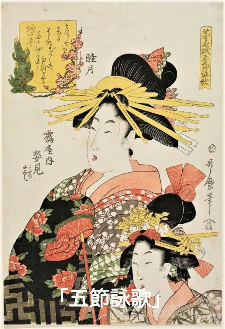 喜多川歌麿 選集「歌麿が描いたおんなたち」其の壱 - メルカリ