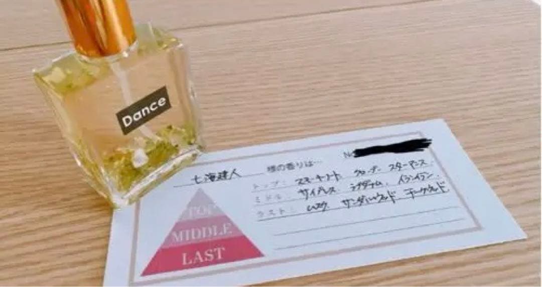 TVアニメ『呪術廻戦』 【呪術廻戦】七海建人 イメージ香水 アロマ