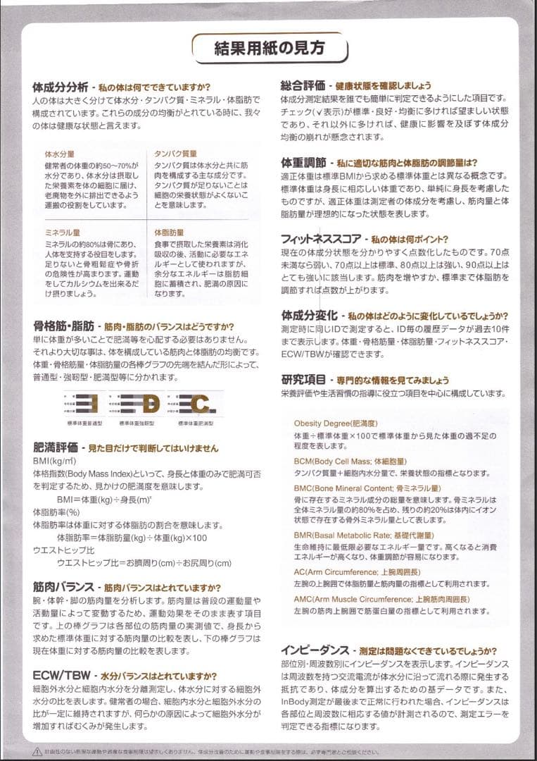 InBody730結果用紙 1000枚〜1200枚 - メルカリ