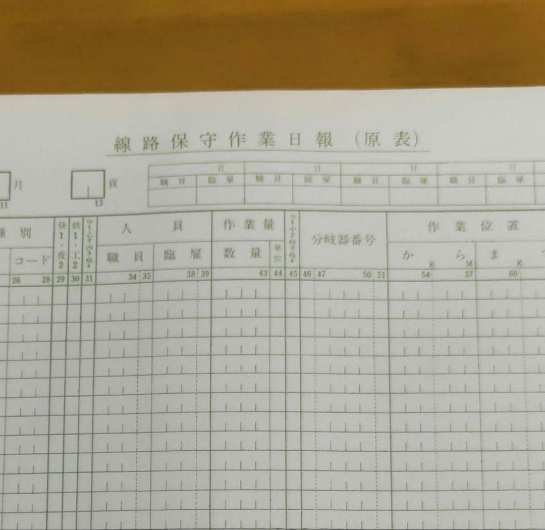 国鉄　線路保守作業日報　希少 大変だよね人手不足で」JR西が保守作業を『夜間ではなく昼間』に