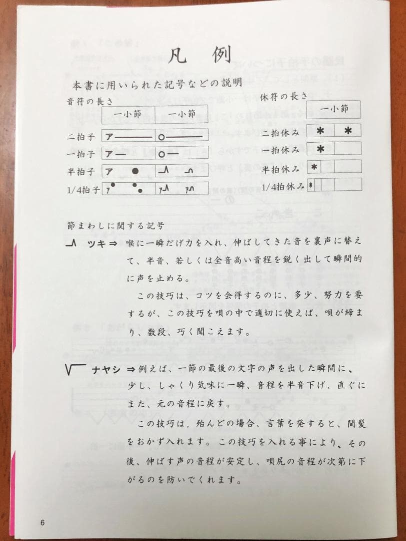 民謡☆五線譜「紅葉集(2)」～河内音頭・名古屋名物・他～唄譜/歌詞