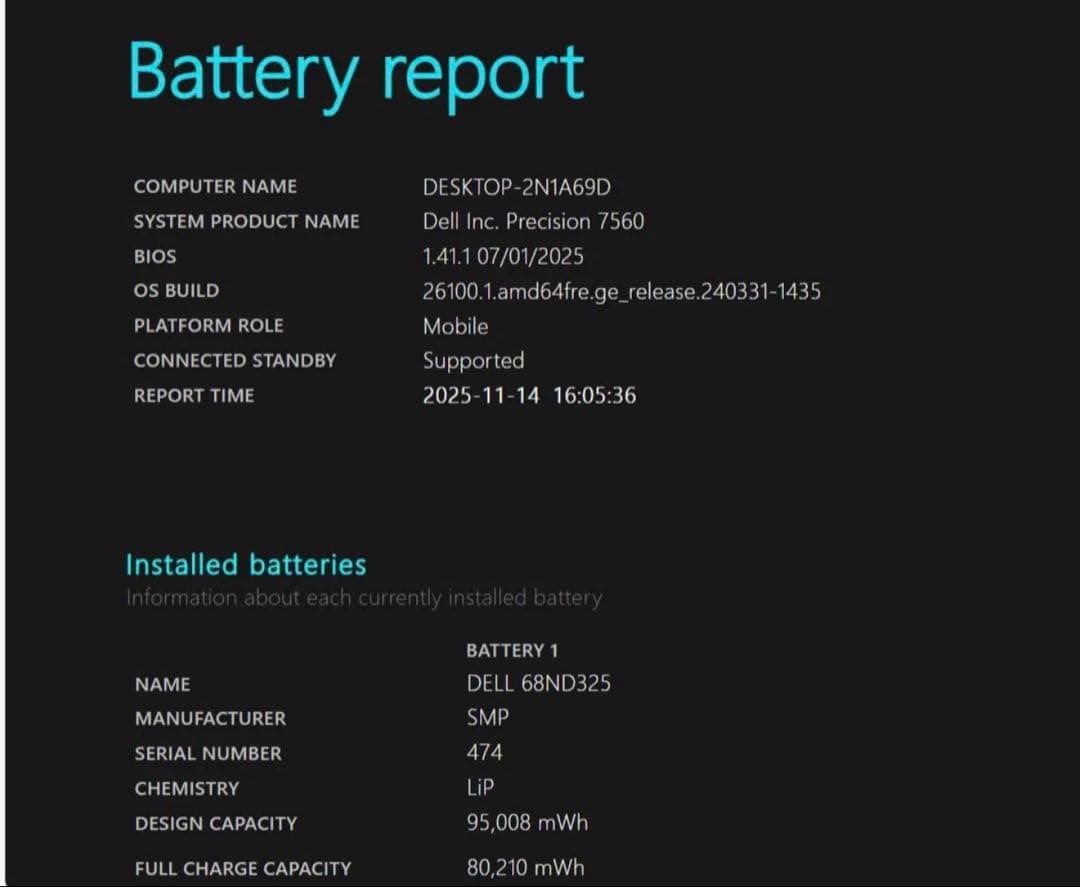 DELL Pre7560 Core i9 32G/512G win 11pro - メルカリ