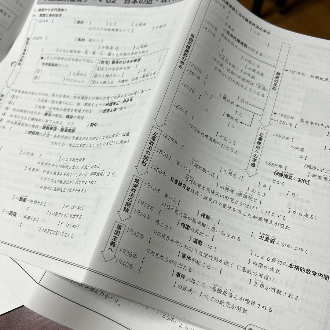 ㉑-6 SAPIX 6年 冬期講習 ウィンターサピックス テキスト - メルカリ