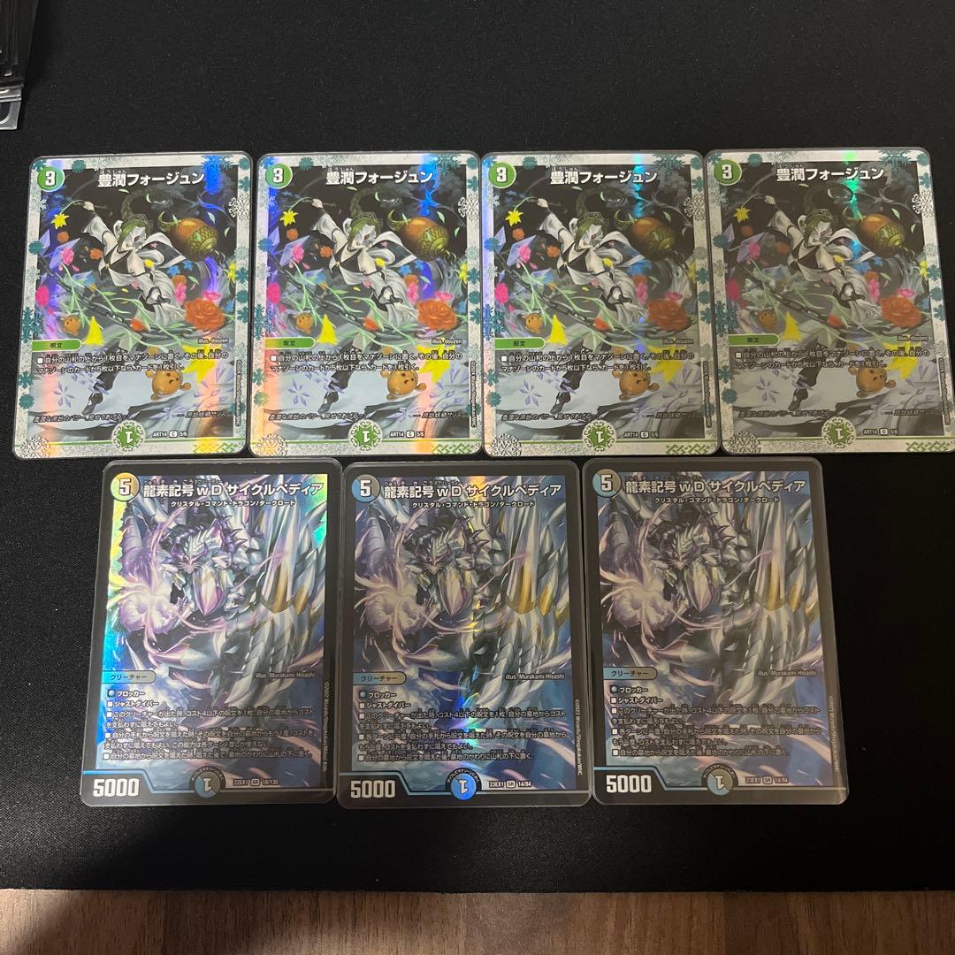 豊潤フォージュン　神アート　サイクルぺディア