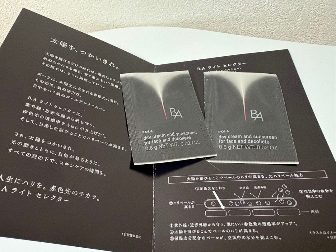 ポーラ B.A アイクリーム 20g 7割位有り おまけ付き