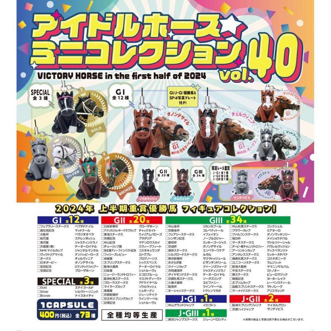 アイドルホース ミニコレクション vol40 ジャスティンミラノ 第84回
