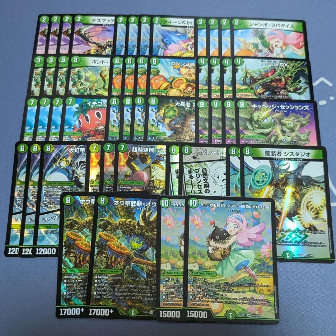 グランセクト　うららかもも＆ミノマル　ミノガミ　セット