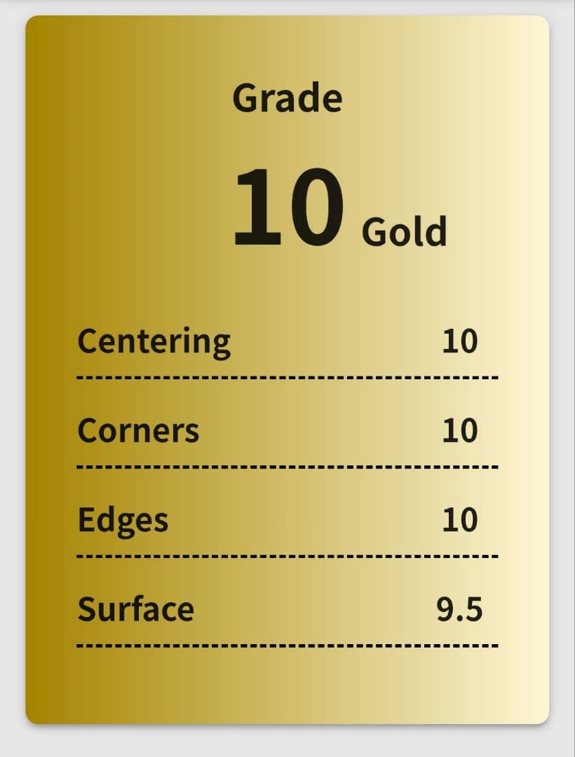 Gemix10 Gold】インドネシア限定 バティックシャツピカチュウ - メルカリ