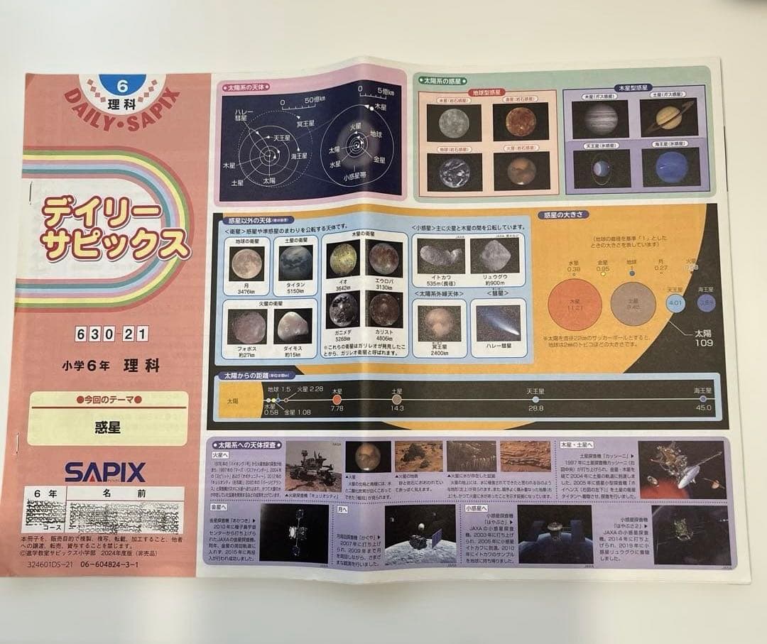 サピックス SAPIX 6年　理科テキスト 2024年度