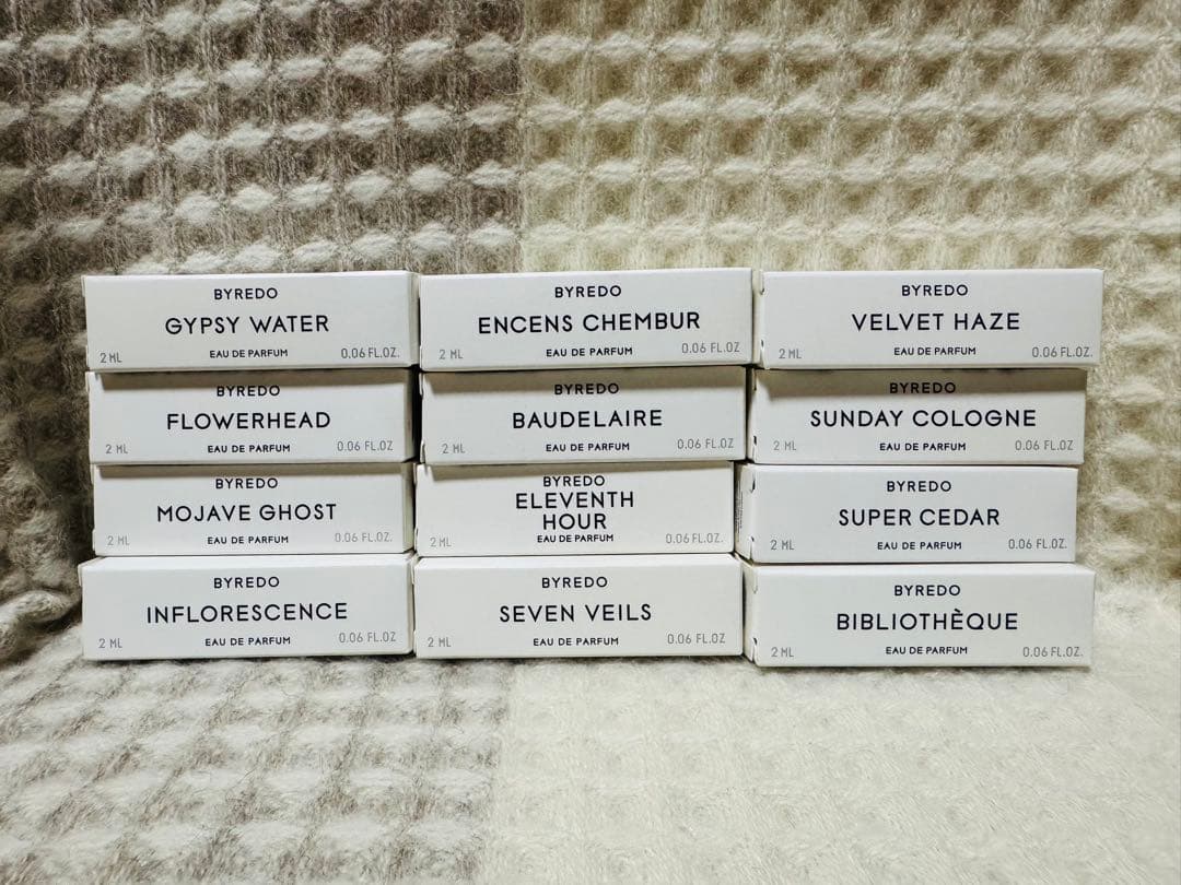 バイレード ミニ香水セット