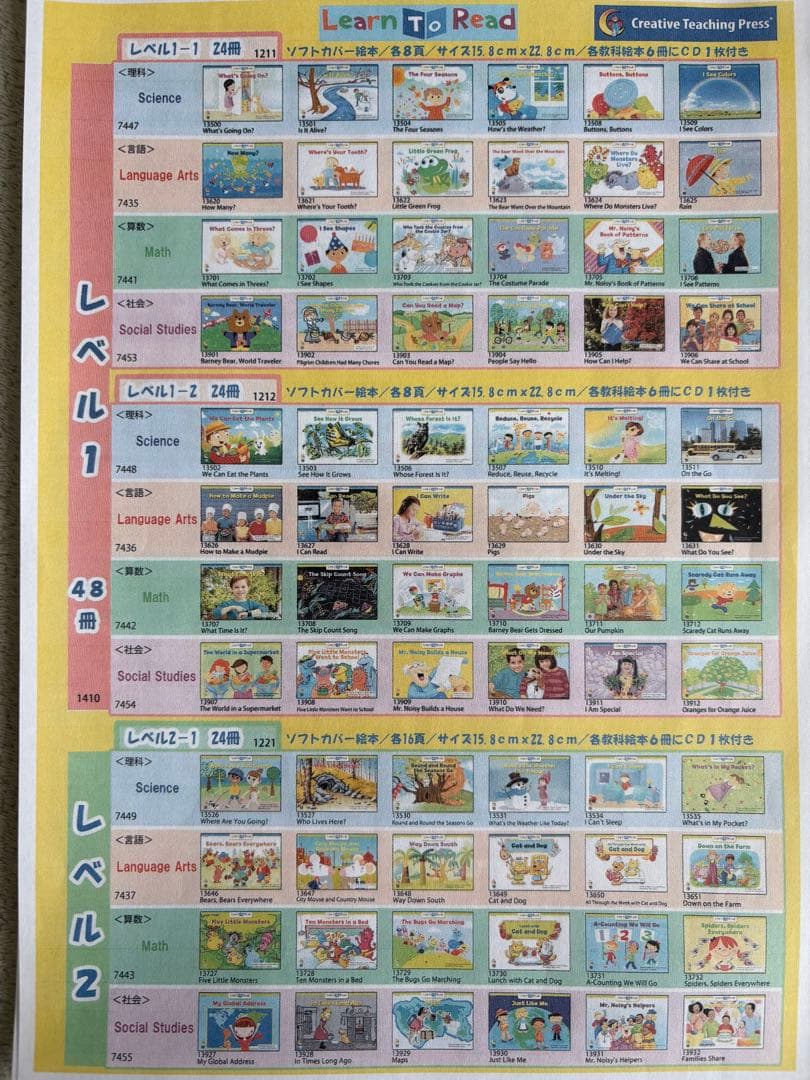 CTP Learn to Read 96冊