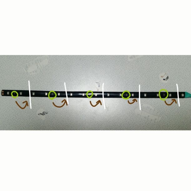 LEDテープ　カット位置