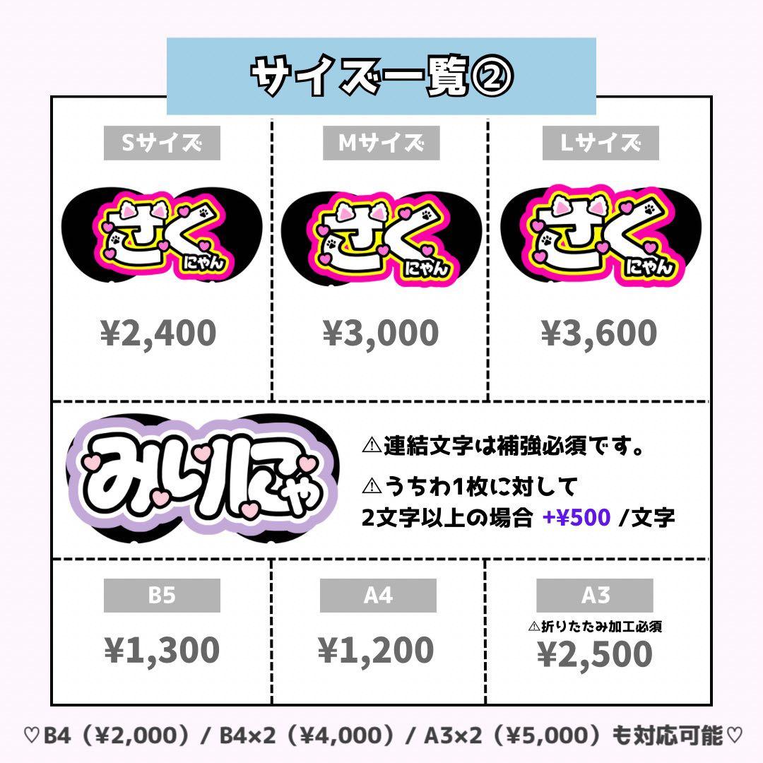 nom様専用ページ♡0310ネームボード うちわ文字 連結文字パネル