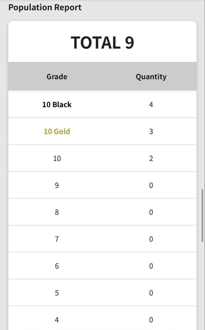 ピカチュウ C s6a イーブイヒーローズ gemix10Black - メルカリ