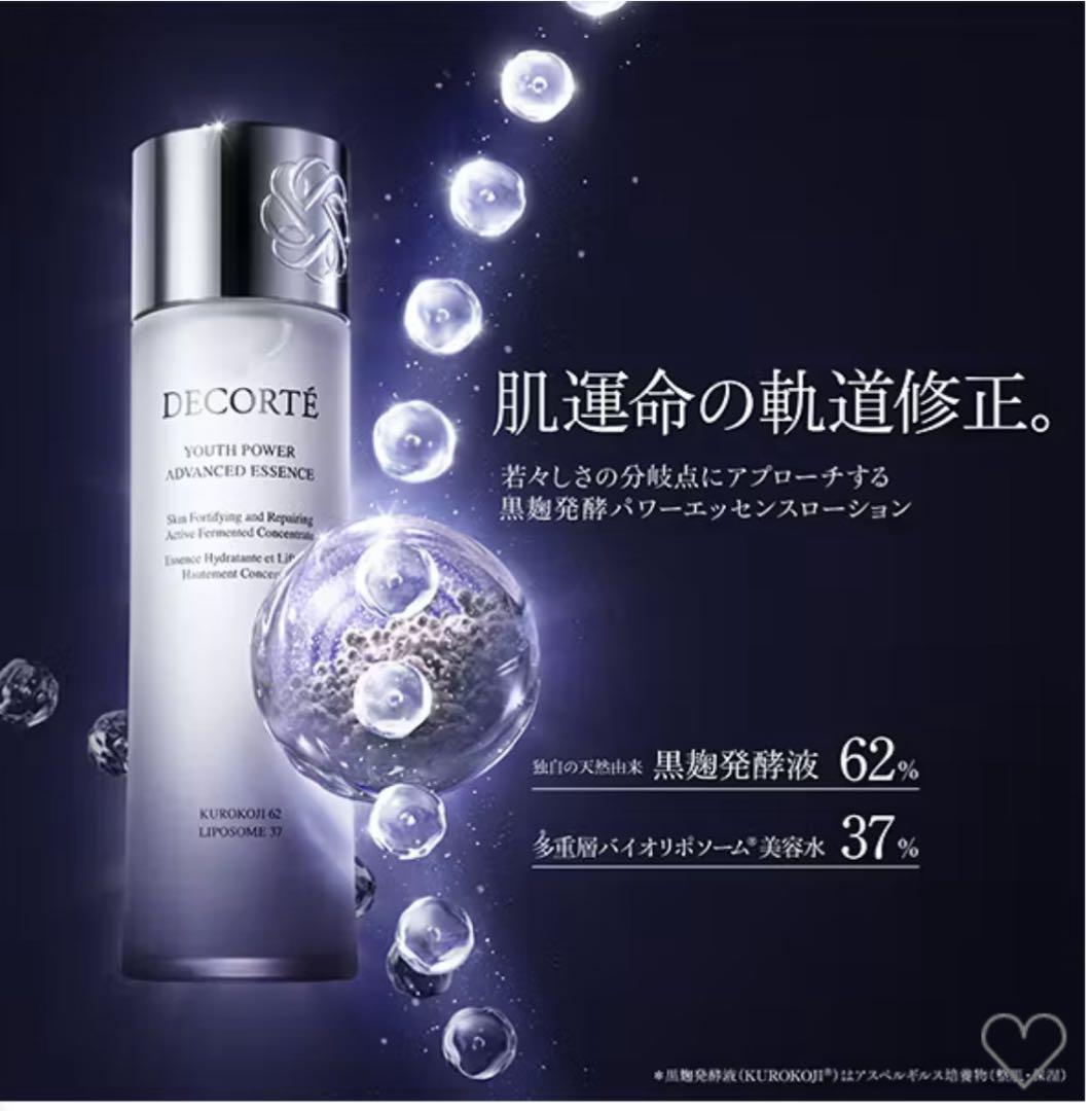 購入したばかりです。コスメデコルテ ユースパワーエッセンスローション