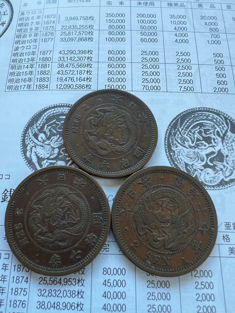 日本銅貨　竜2銭銅貨 明治6.7.17年セット