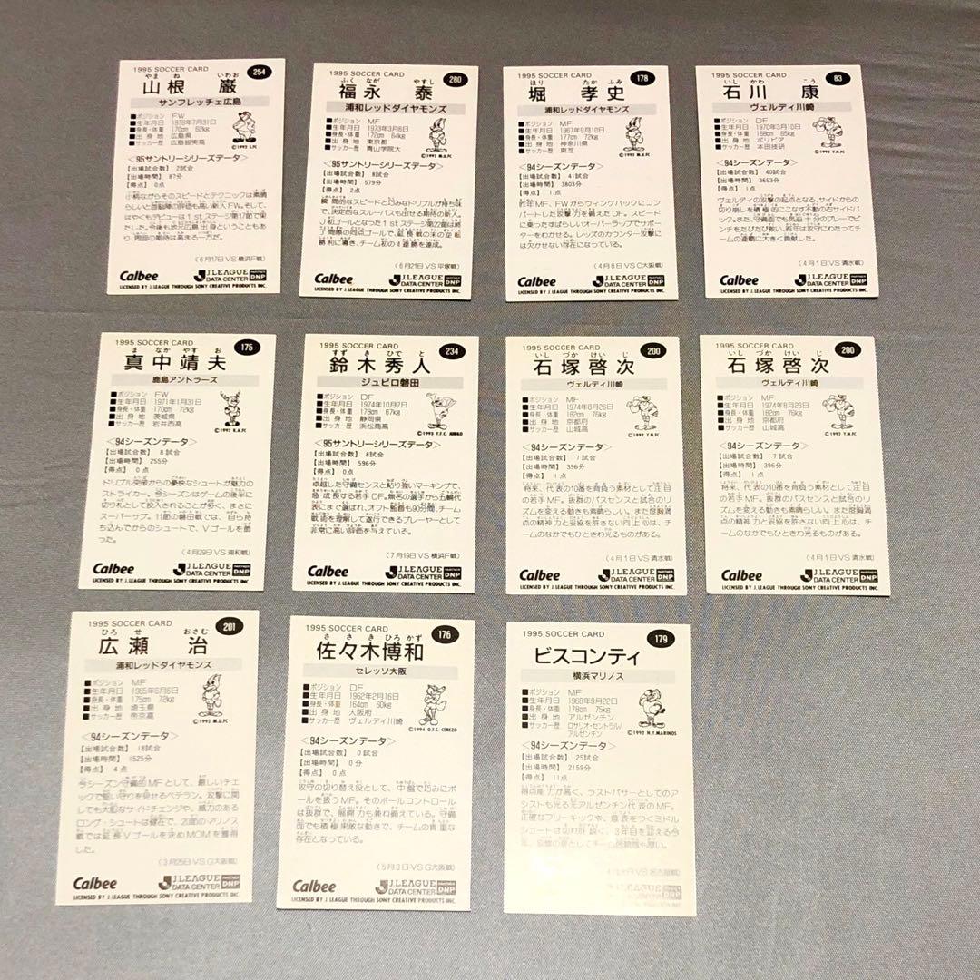 Jリーグチップスカード カードホルダー シール - メルカリ