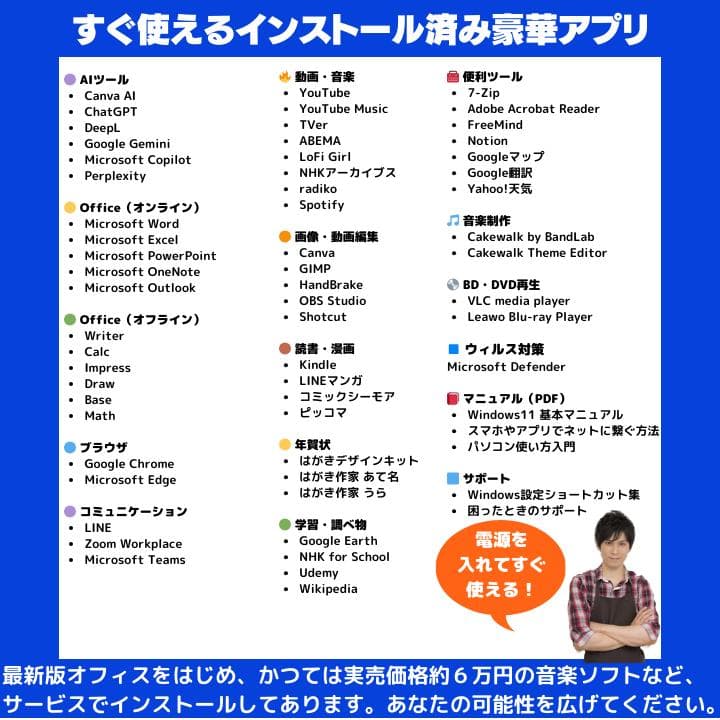 i7×16GB×新品SSD✨】NEC／豪華アプリ／すぐ使える✨N727 - メルカリ