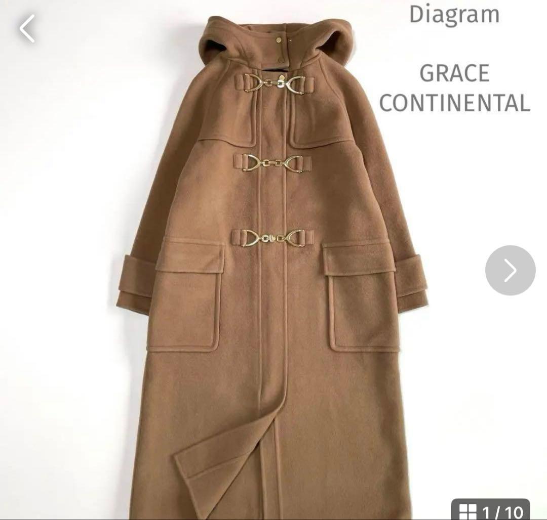 グレースコンチネンタル　ダッフルリバーコート　ダイアグラム