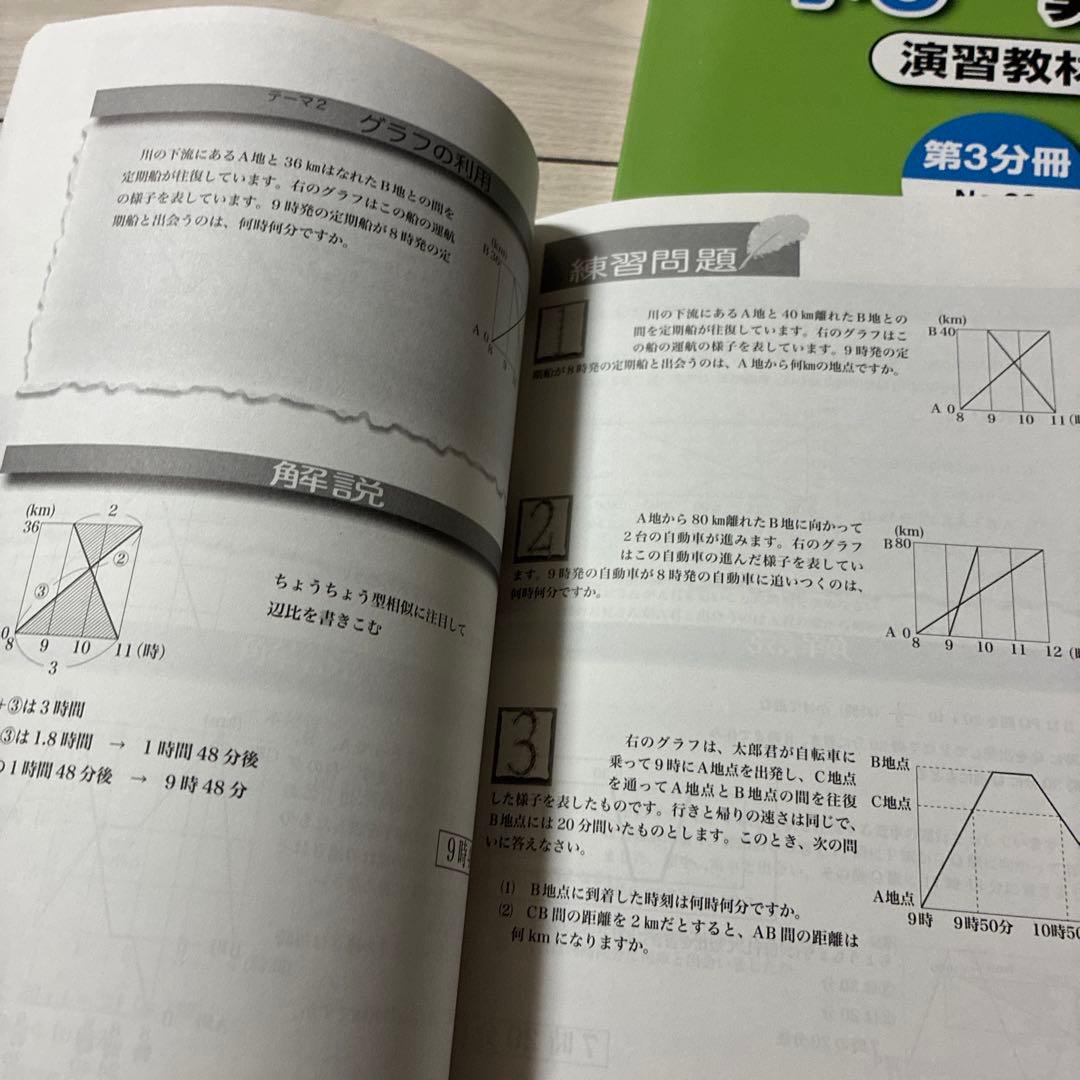 小6 算数 演習教材 4冊セット - メルカリ