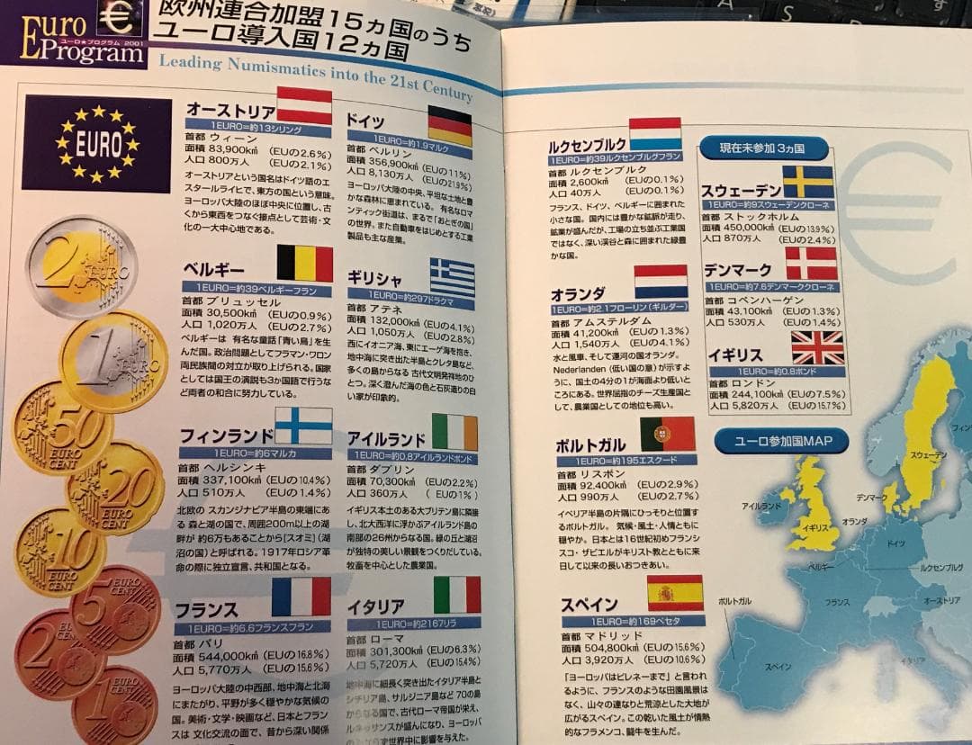 ユーロ通貨導入前の12ヵ国の貨幣セット 泰星株式会社