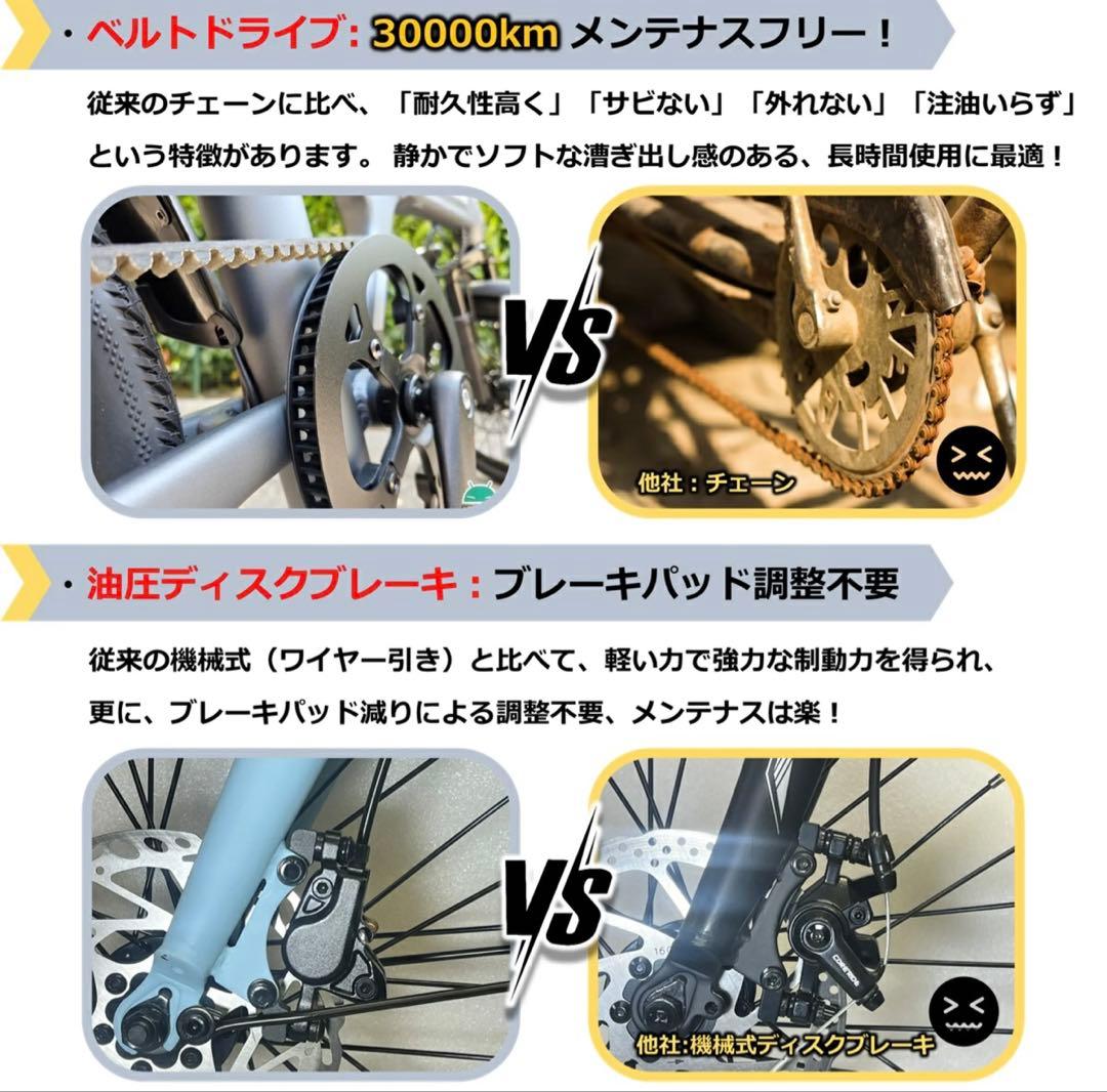 k*n様 ☆非売品☆ ADO Air 20 MIXBIKE Pro 電動アシスト - メルカリ