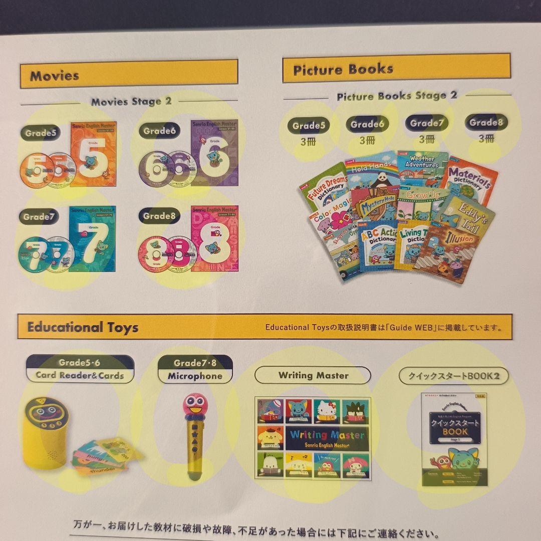 ほぼ未使用】サンリオイングリッシュマスター フルセット - メルカリ