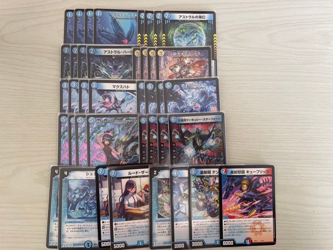 水単サイバー デッキ 本格構築【青単サイバー】デッキ＆3重スリーブ 《 昇カオスマントラ