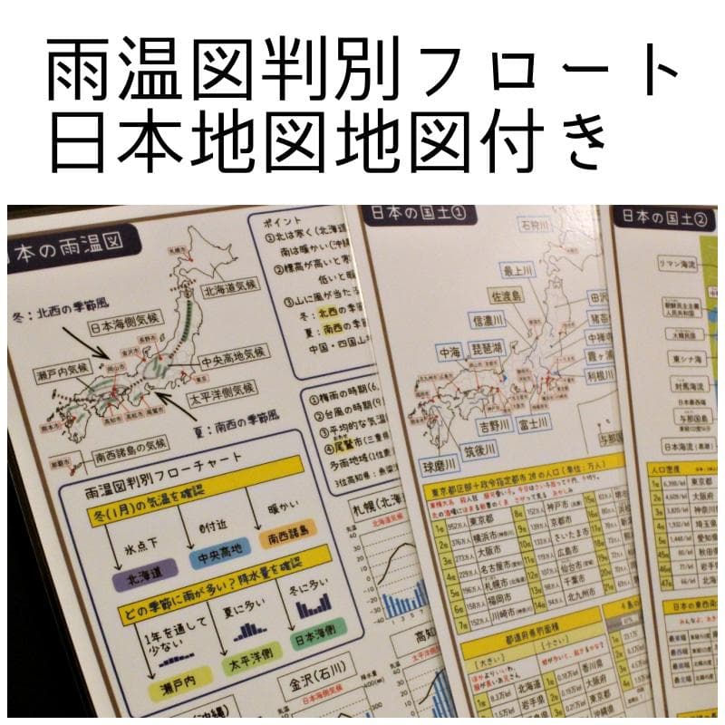 地理データバンク10枚フルセット 中学受験 中学入試 暗記カード - メルカリ