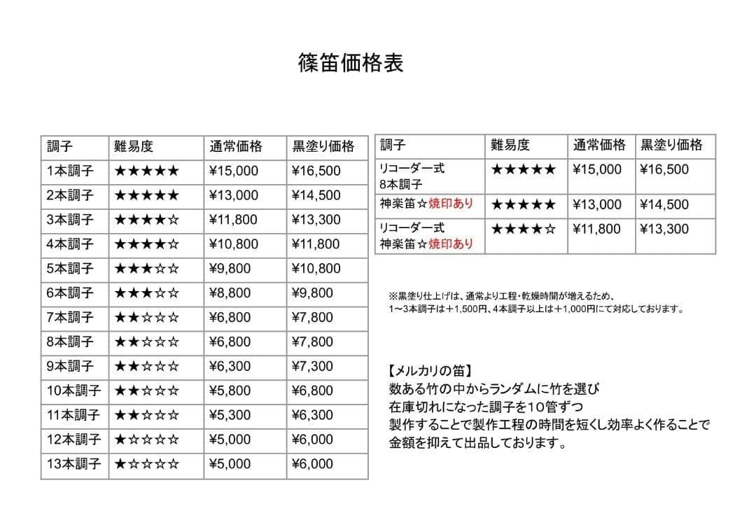 篠笛六本調子 B♭管】唄物 ドレミ調 天地糸巻 西洋音階CMR6-144 - メルカリ