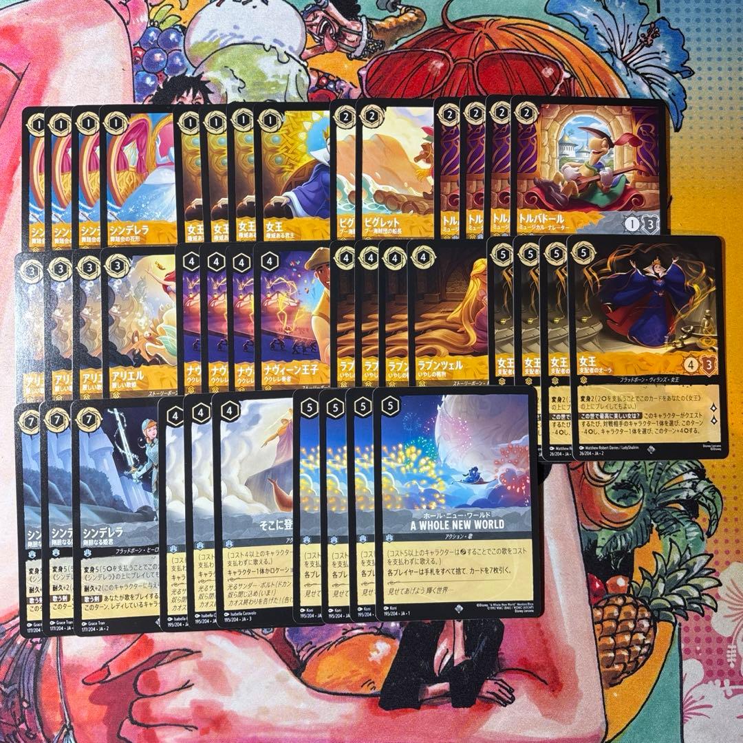 ロルカナ アンバースティール デッキパーツセット