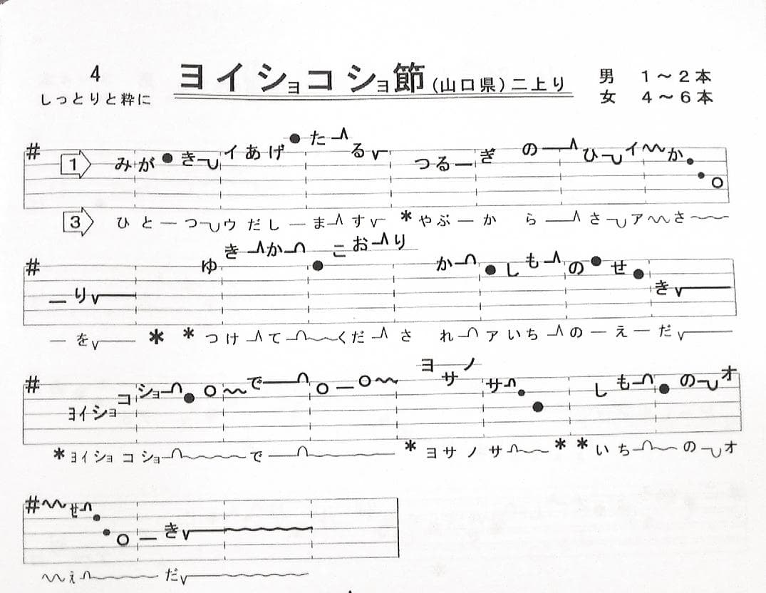 日本の民謡★五線譜～10集セット～e30 楽譜/練習/上達/参考/三味線/尺八