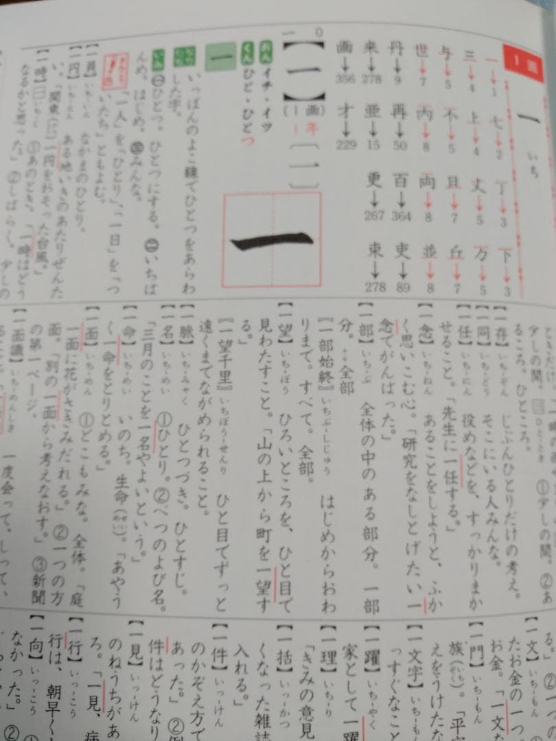 学研 小学生ベスト教科事典 全巻セット 割引