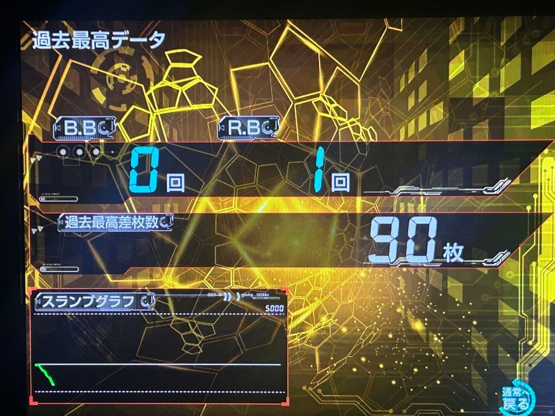 家庭用加工済•データカウンター・ビックウォーズパネラNS•スロ用・自立