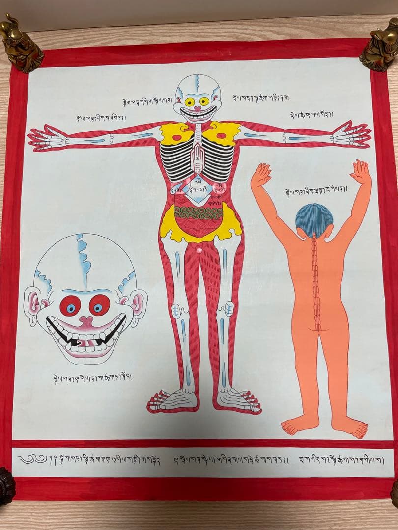 《 チベット密教　1点物 》 手描き　曼荼羅　メディシンタンカ　医療　仏教　密教