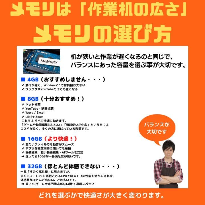 i7×16GB×新品SSD✨】NEC／豪華アプリ／すぐ使える✨N694 - メルカリ